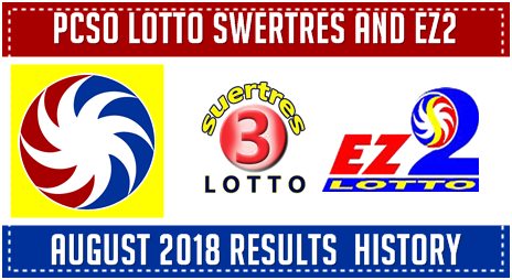 swertres result history 2019